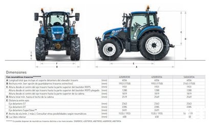 Tracteur agricole New Holland T5.115 DC 1.5 - 3