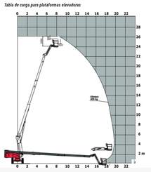 Nacelle Manitou 260 TJP - 4