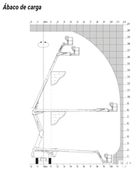 Nacelle Manitou 200 ATJ E - 4