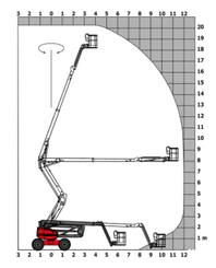Nacelle Manitou 200 ATJ RC ST5 - 4
